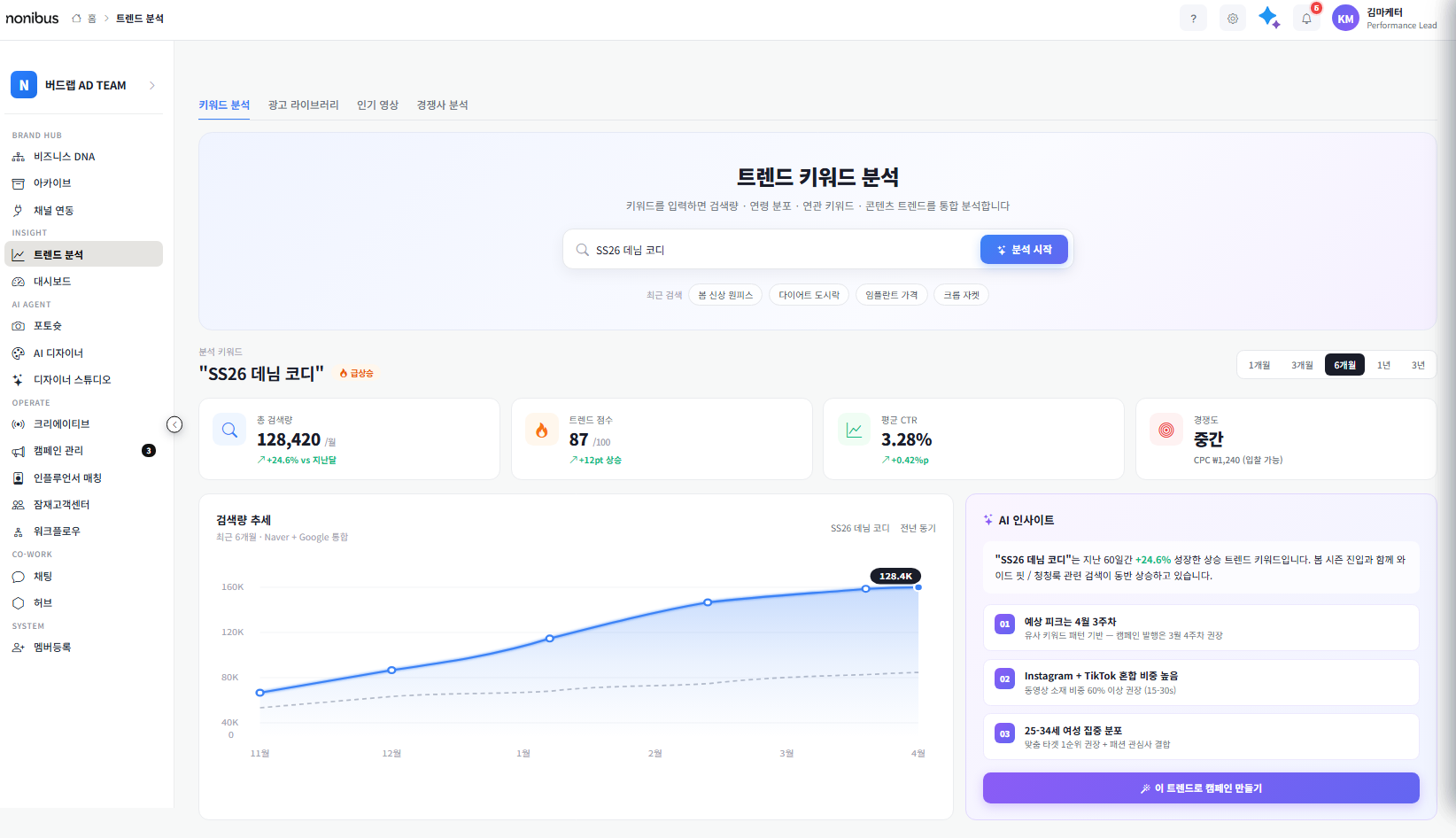 노니버스 광고관리 시스템